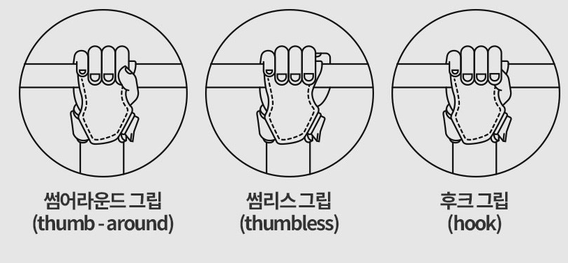 그립 잡는 방법 3가지