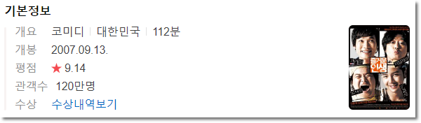 즐거운 인생 기본 정보