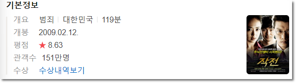 영화 작전 기본정보