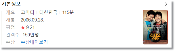 영화 라디오스타 기본 정보